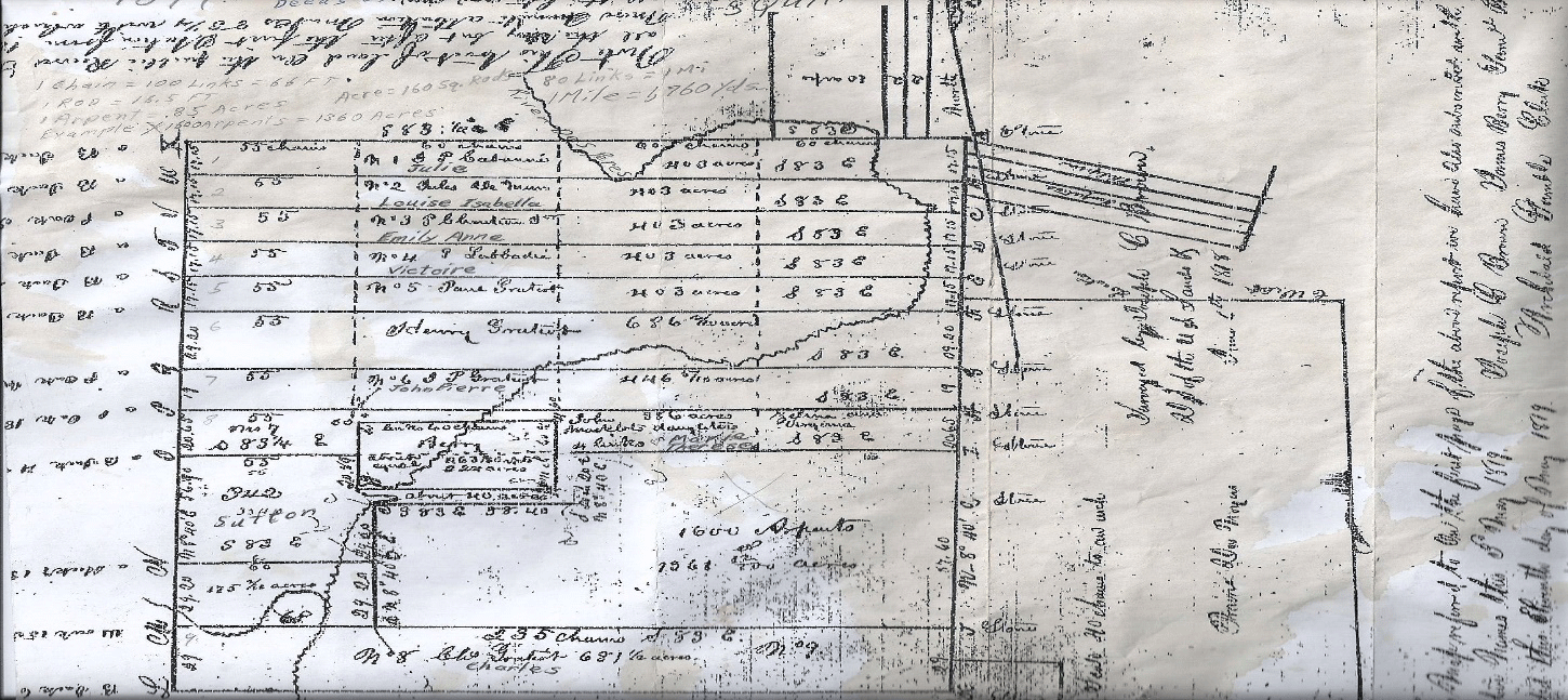 Gratiot Inheritance Record