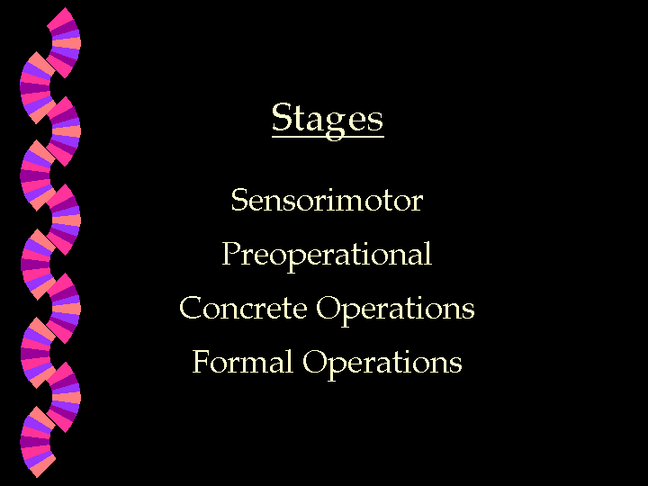 The correct sequence of piaget's best sale stages of cognitive development are